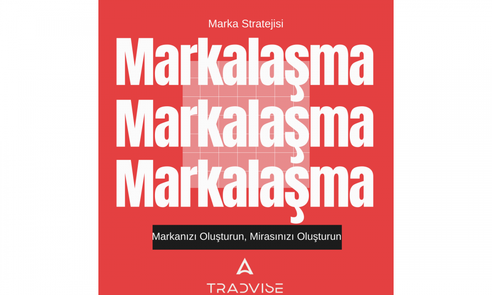 Marka Konumlandırma